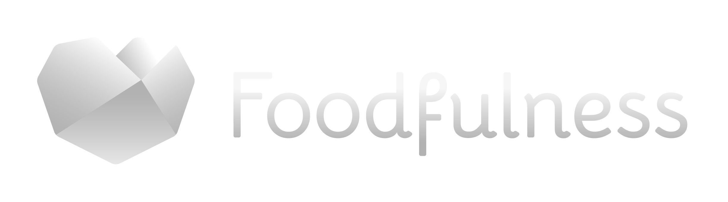 Foodfulness